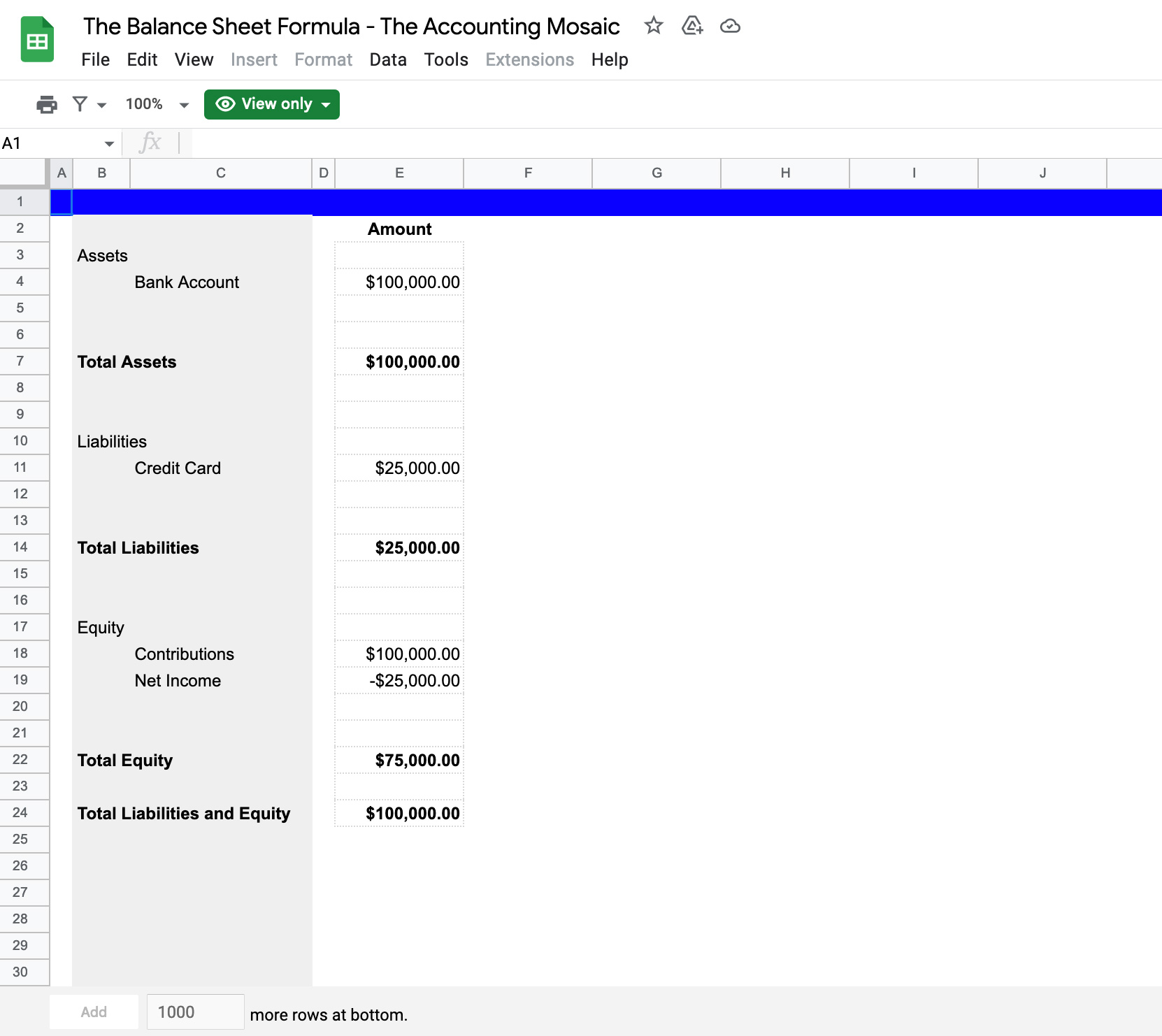 chart-of-accounts-and-account-types-the-accounting-mosaic