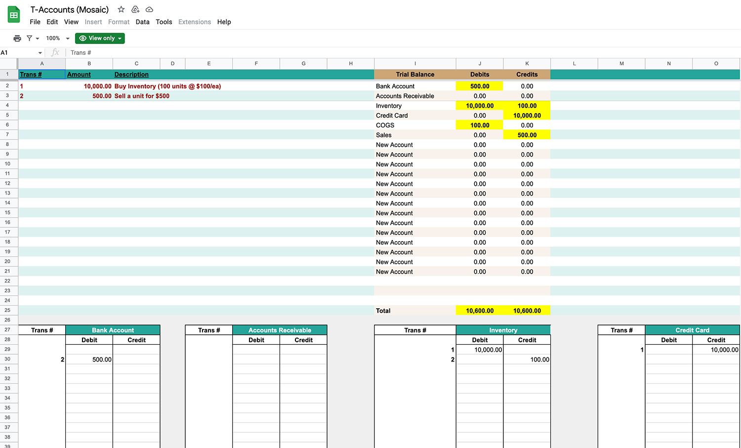 t-accounts spreadsheet